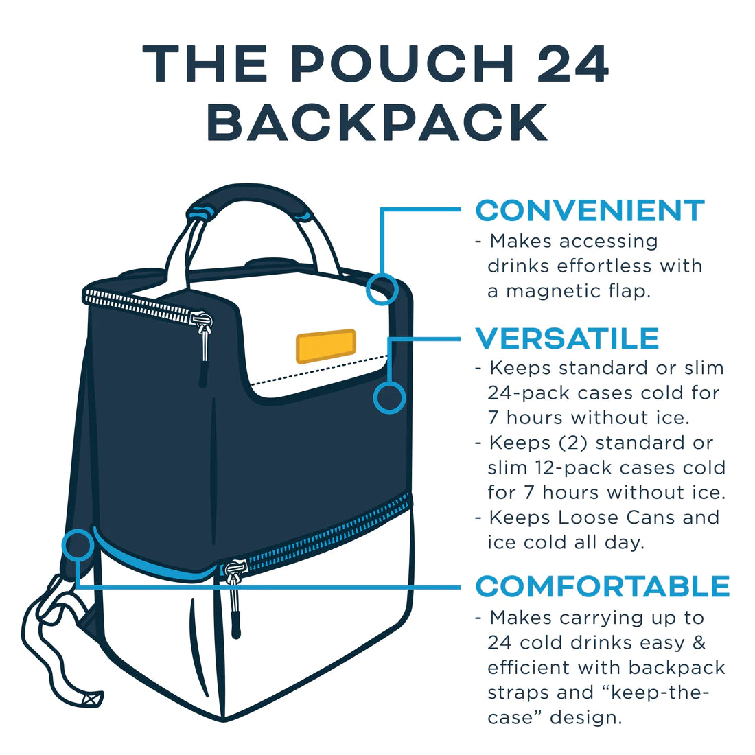 Kanga Cooler Pouch Backpack 24 Pack